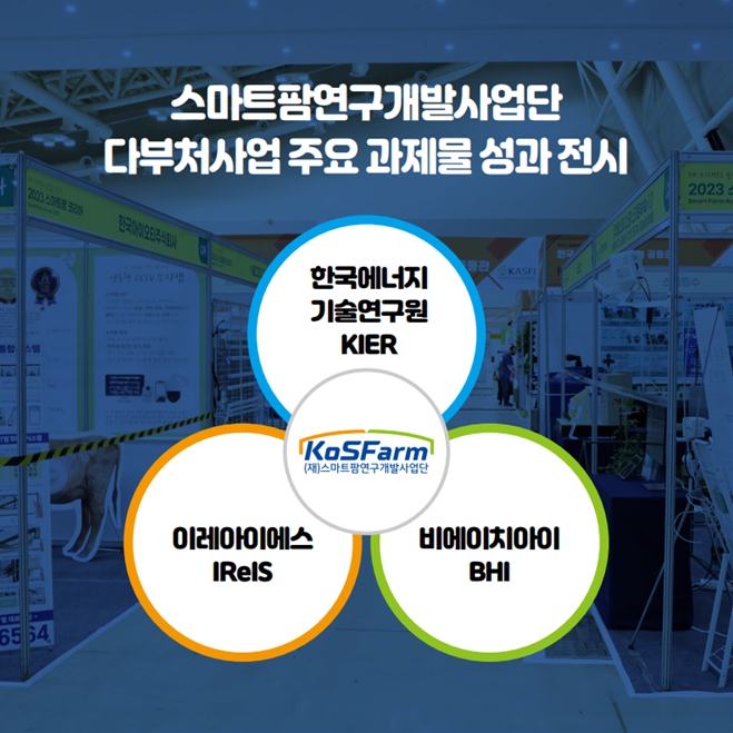 2023 스마트팜코리아, 스마트팜을 통한 농업의 미래를 보다  사진