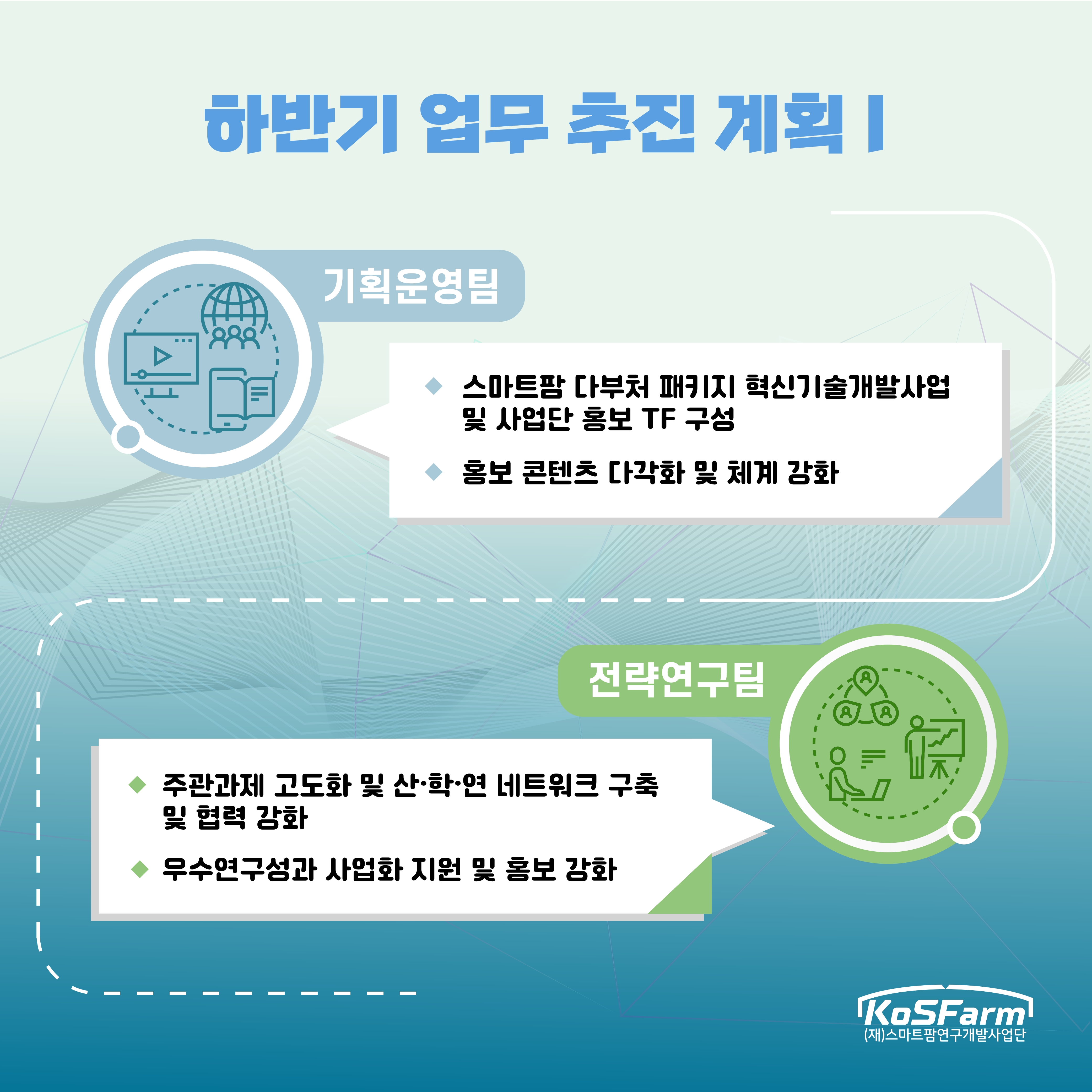 (재)스마트팜연구개발사업단 2025년 상반기 역량강화 워크숍 개최 사진