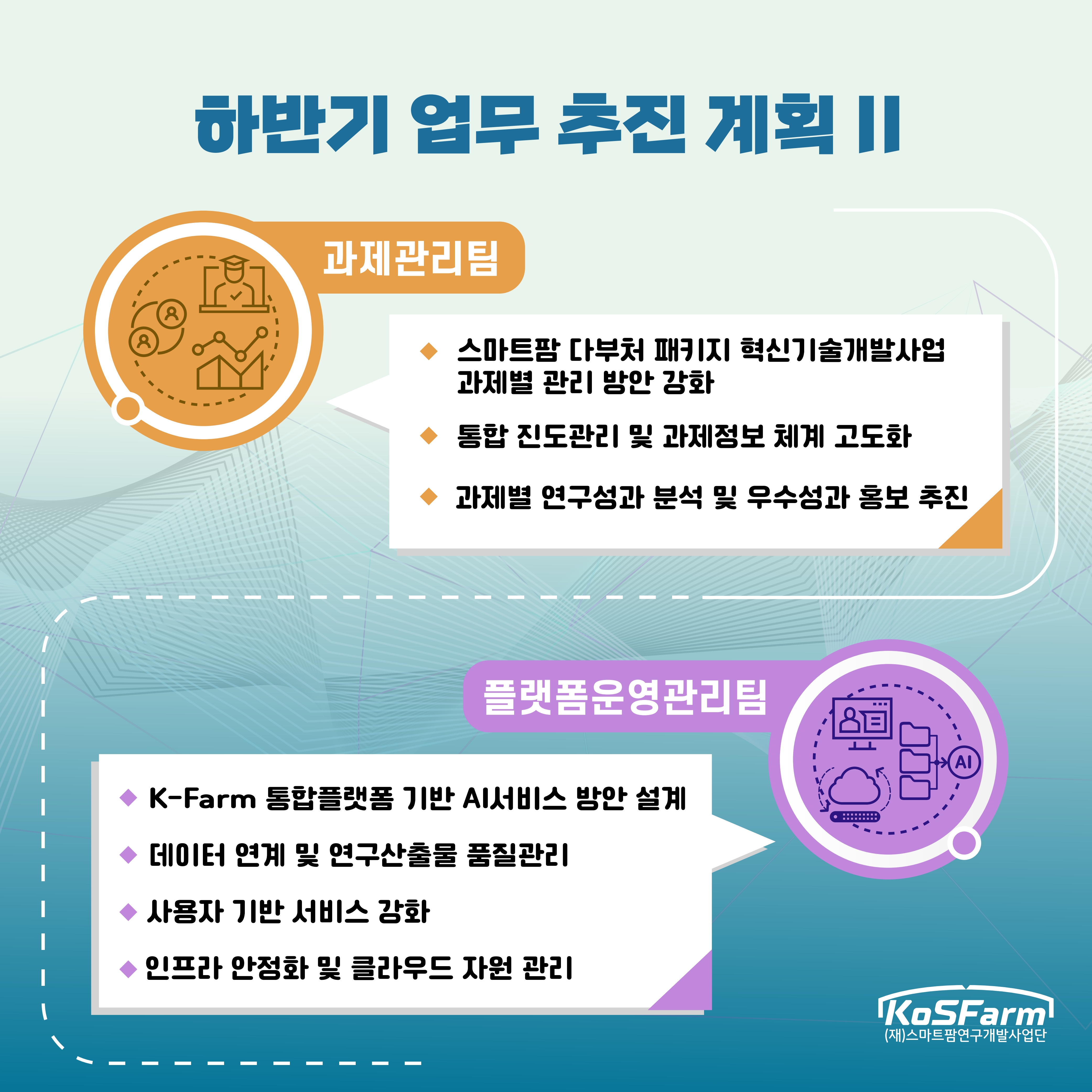 (재)스마트팜연구개발사업단 2025년 상반기 역량강화 워크숍 개최 사진