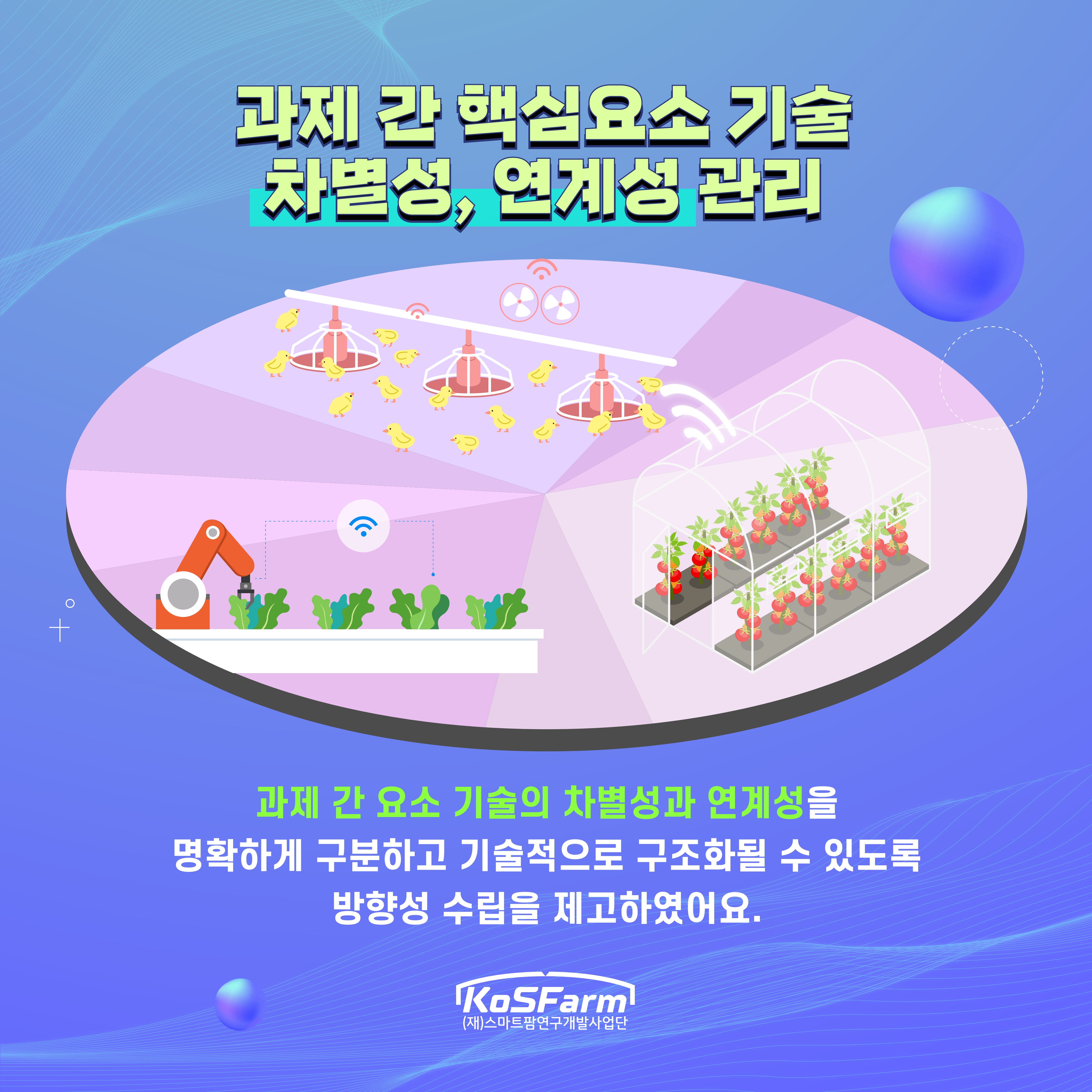 2025년도 신규과제 맞춤형 그룹컨설팅 추진 사진