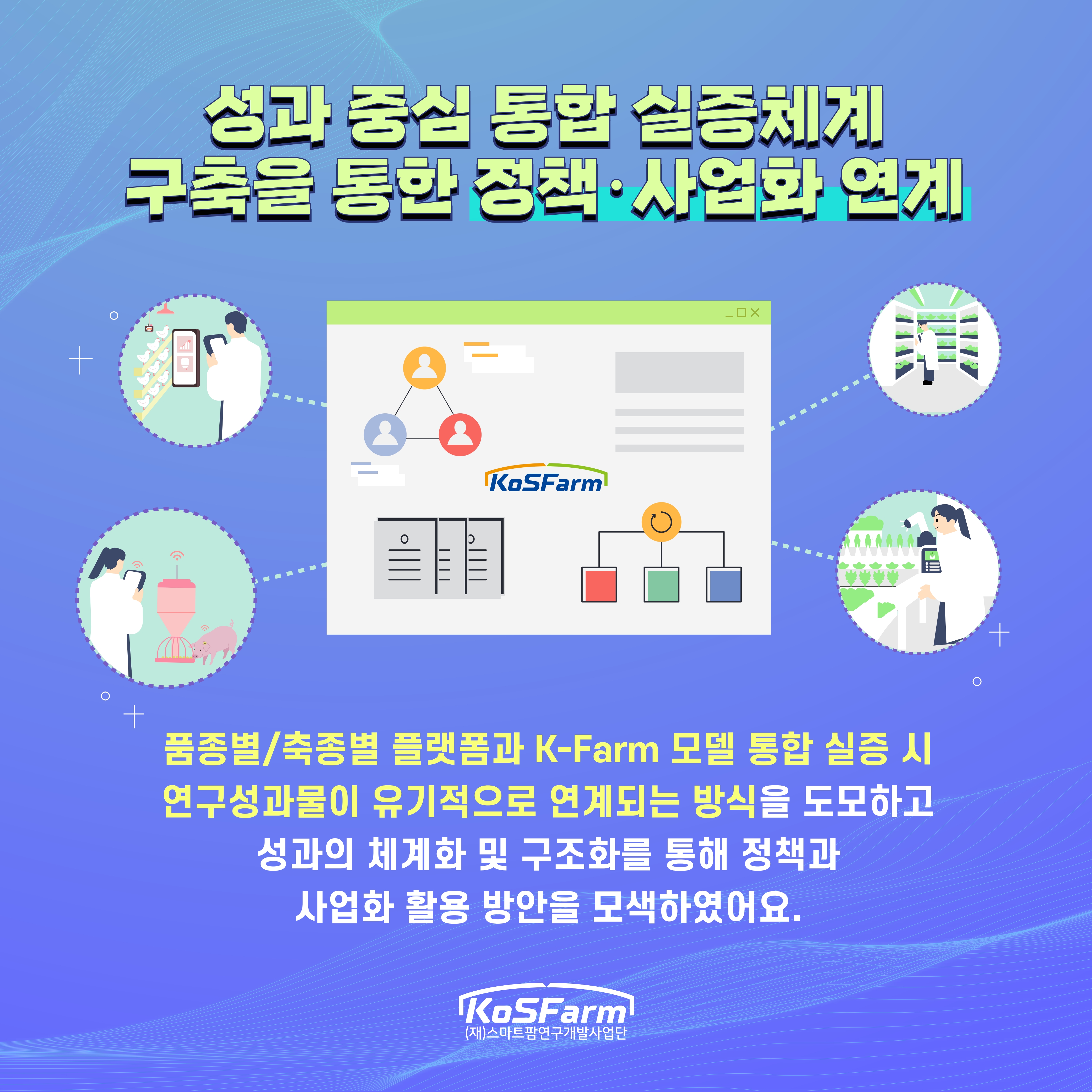 2025년도 신규과제 맞춤형 그룹컨설팅 추진 사진