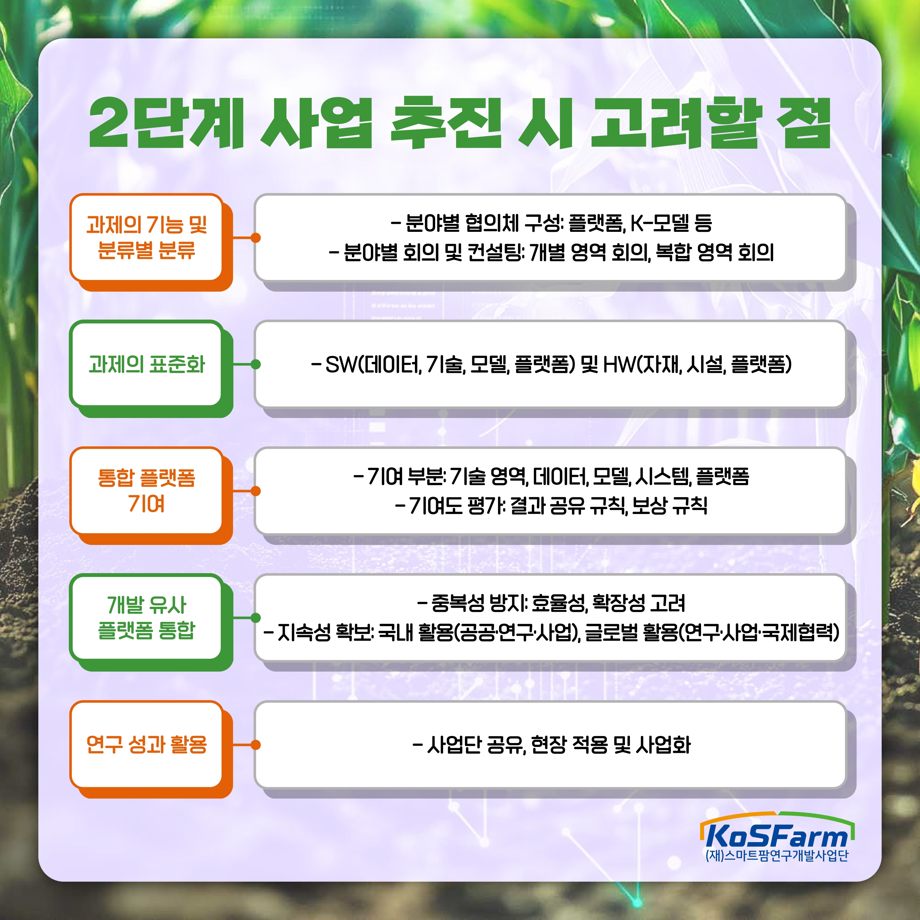 스마트팜 다부처패키지 혁신기술개발사업 2단계 과제 운영 및 성과관리 사진
