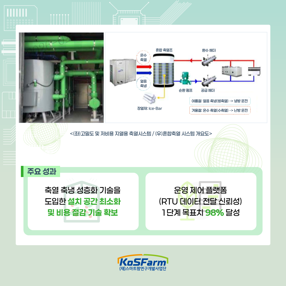스마트팜 다부처패키지 혁신기술 개발사업 연구성과 밀착 연구노트(1) 사진