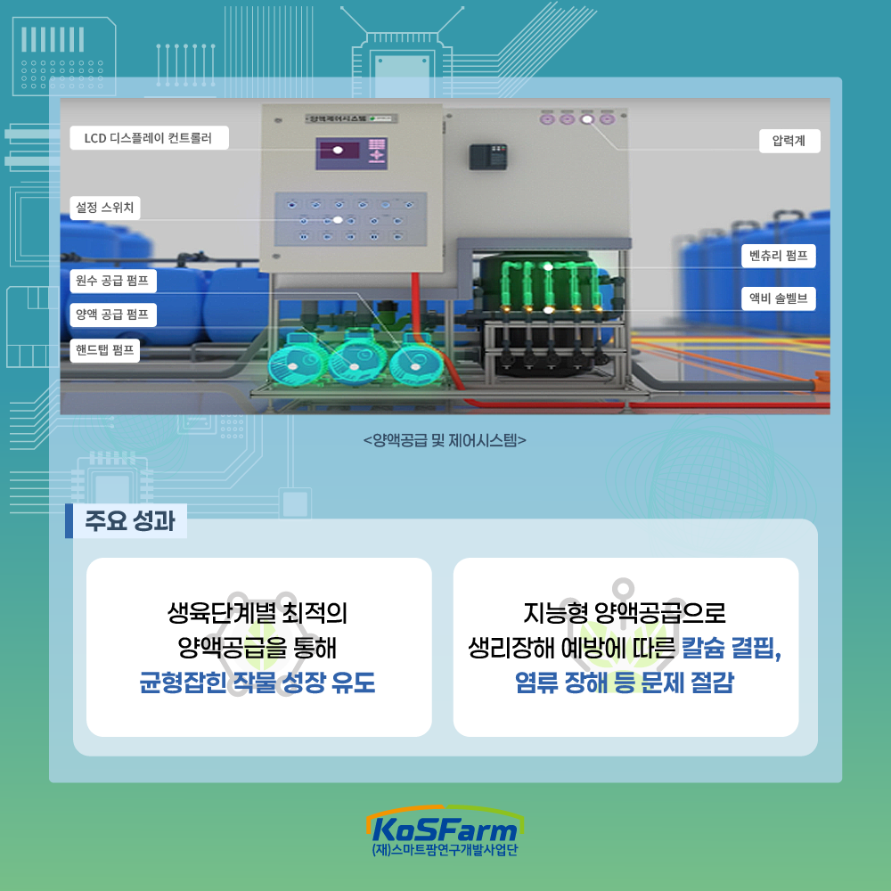 스마트팜 다부처패키지 혁신기술 개발사업 연구성과 밀착 연구노트(2) 사진