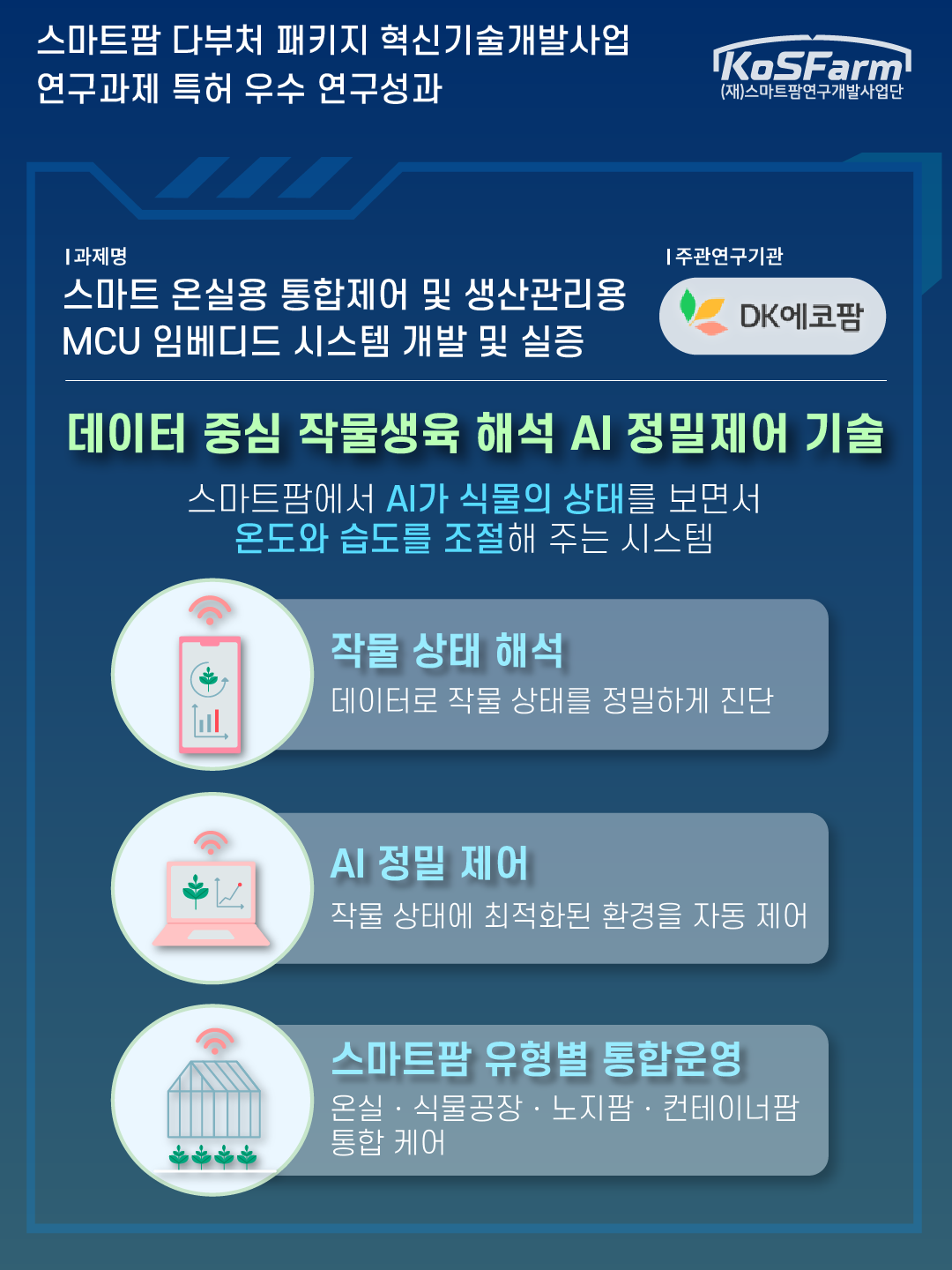 스마트팜 다부처 패키지 혁신기술개발사업 우수 연구성과 「2026 상반기 대한민국 우수특허대상」선정 사진
