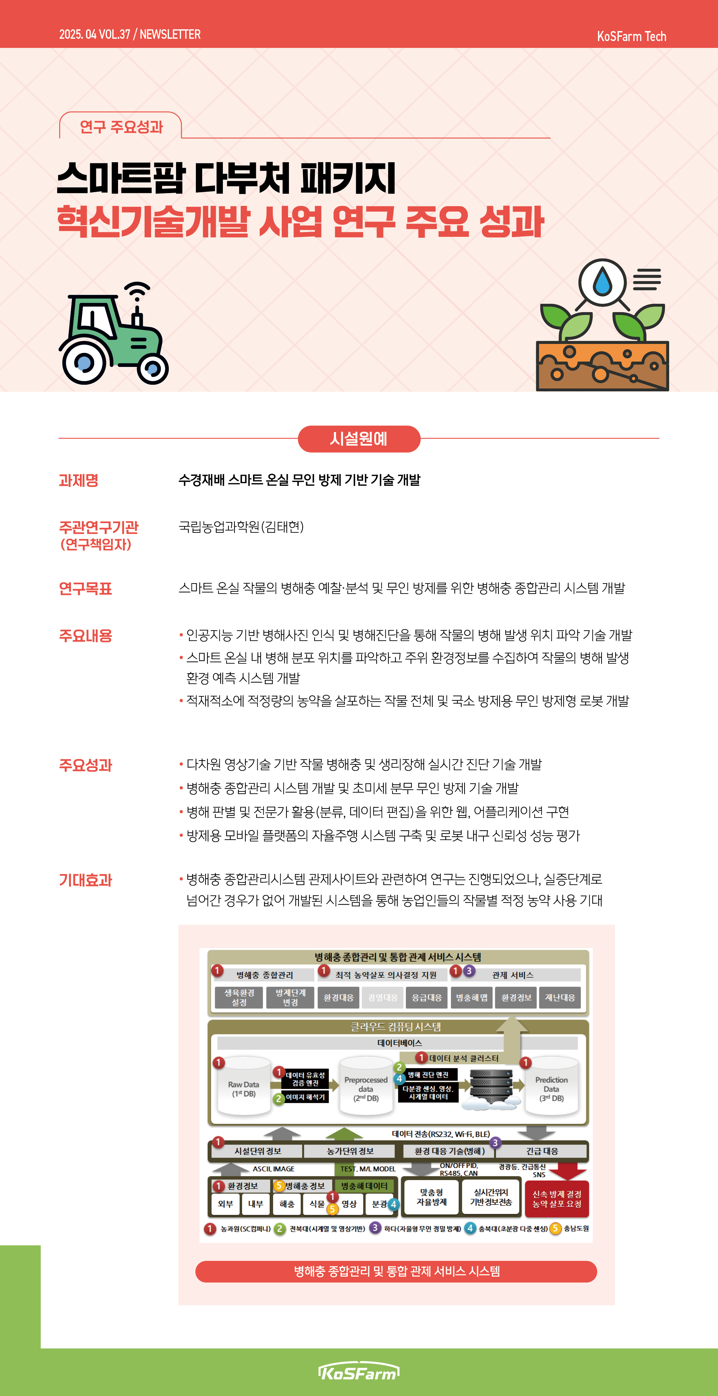 KoSFarm Tech 11호(원예+축산) 사진