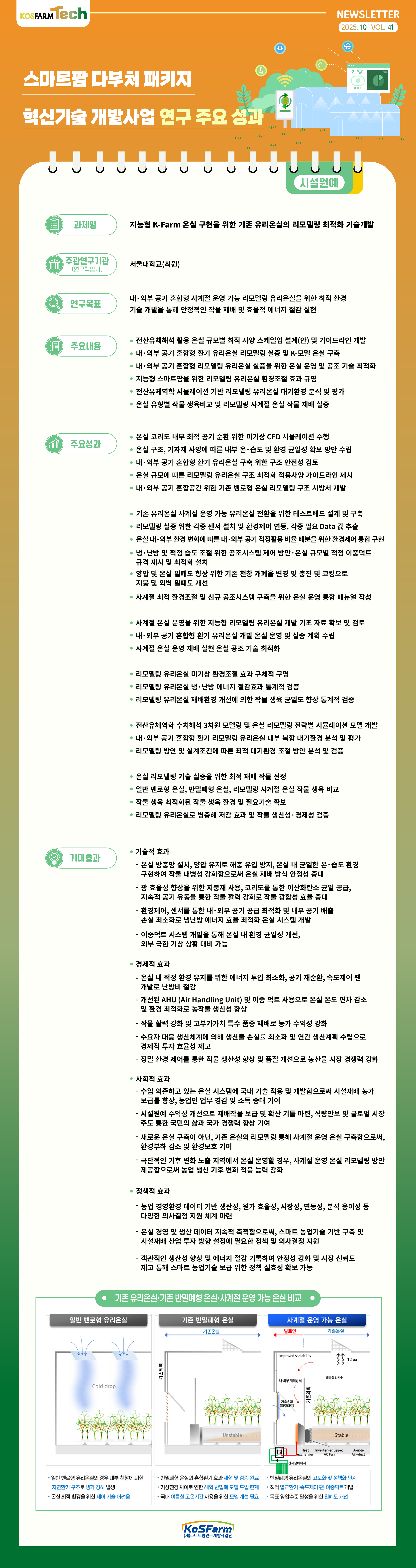 KoSFarm Tech 15호(원예+축산) 사진