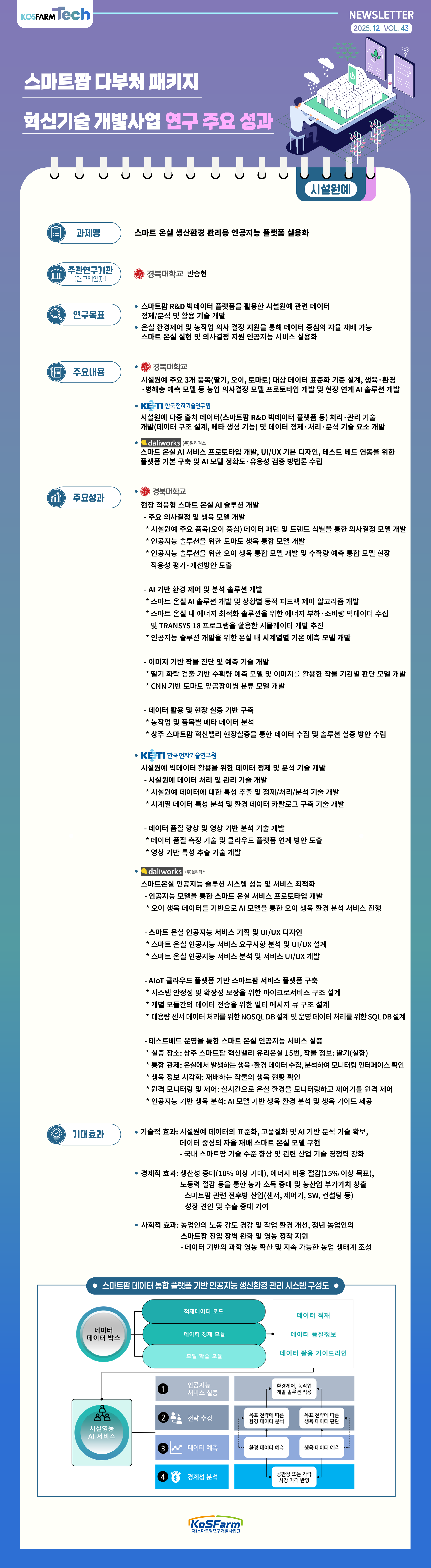 KoSFarm Tech 17호(원예+축산) 사진