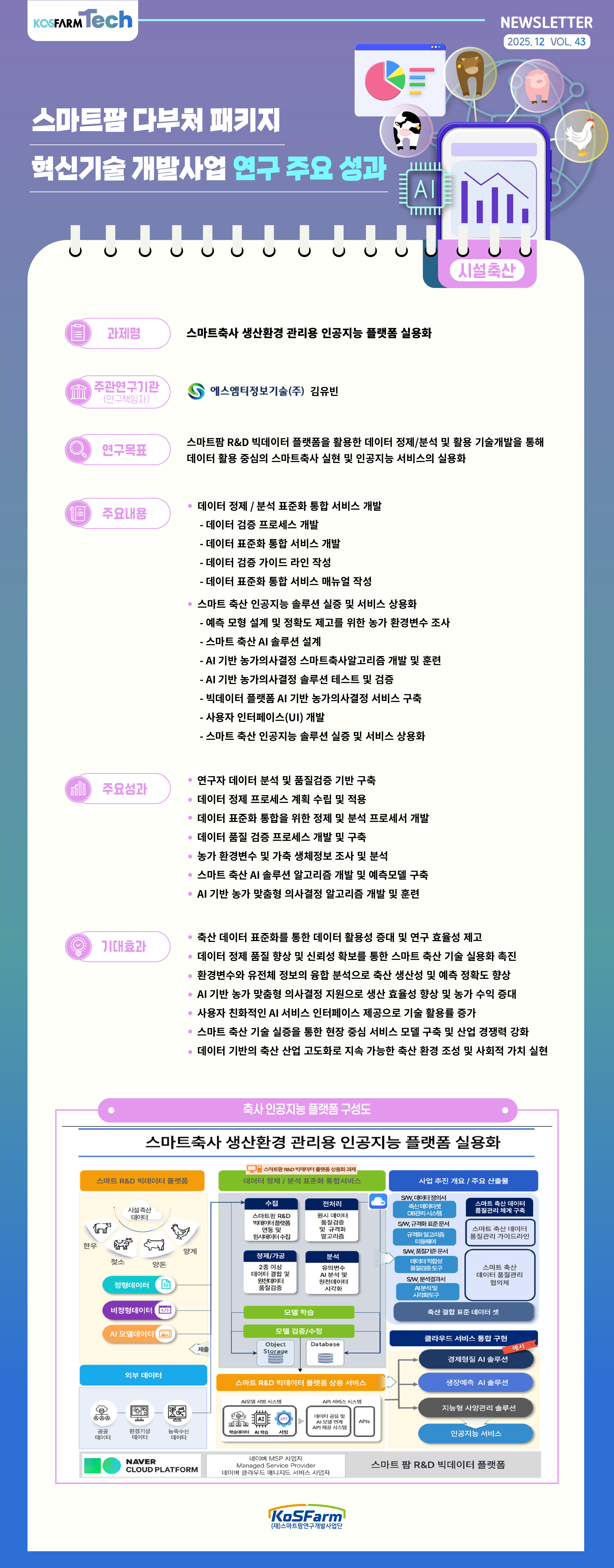 KoSFarm Tech 17호(원예+축산) 사진