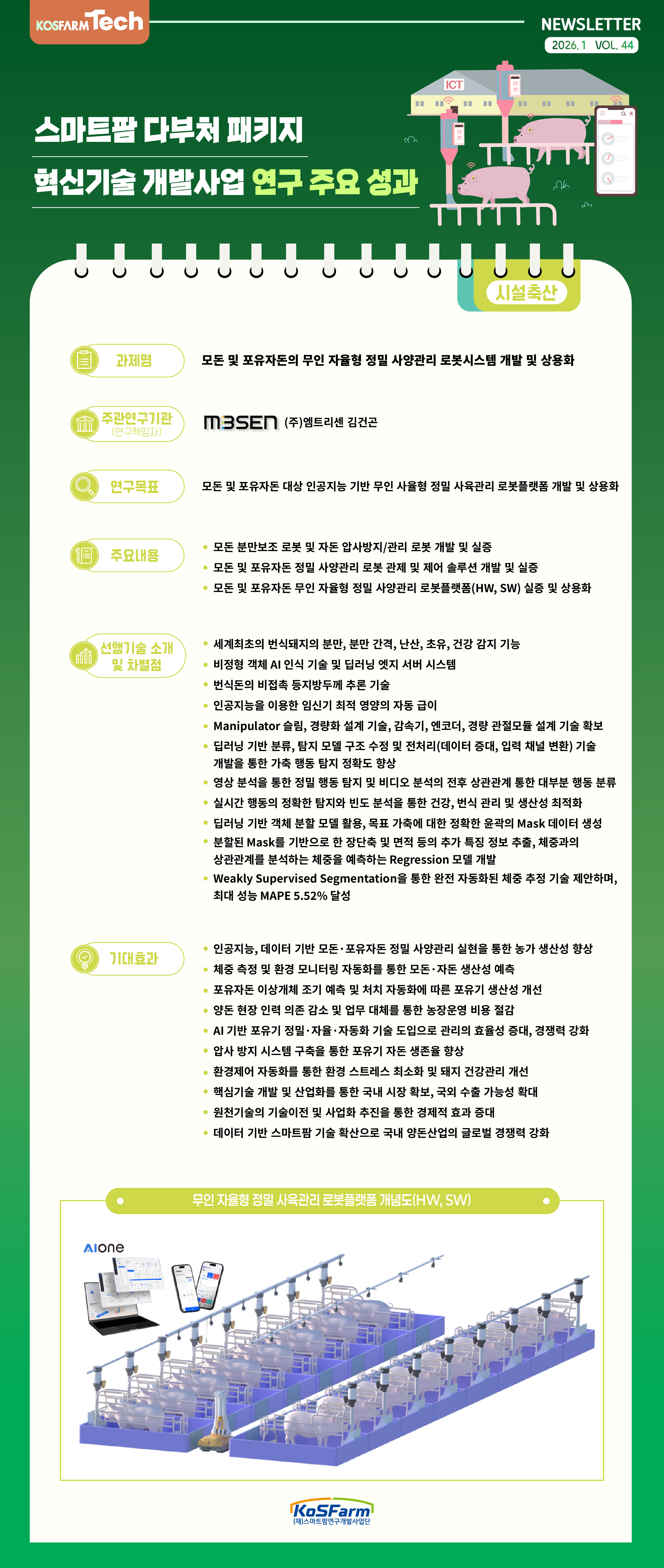 KoSFarm Tech 18호(원예+축산) 사진