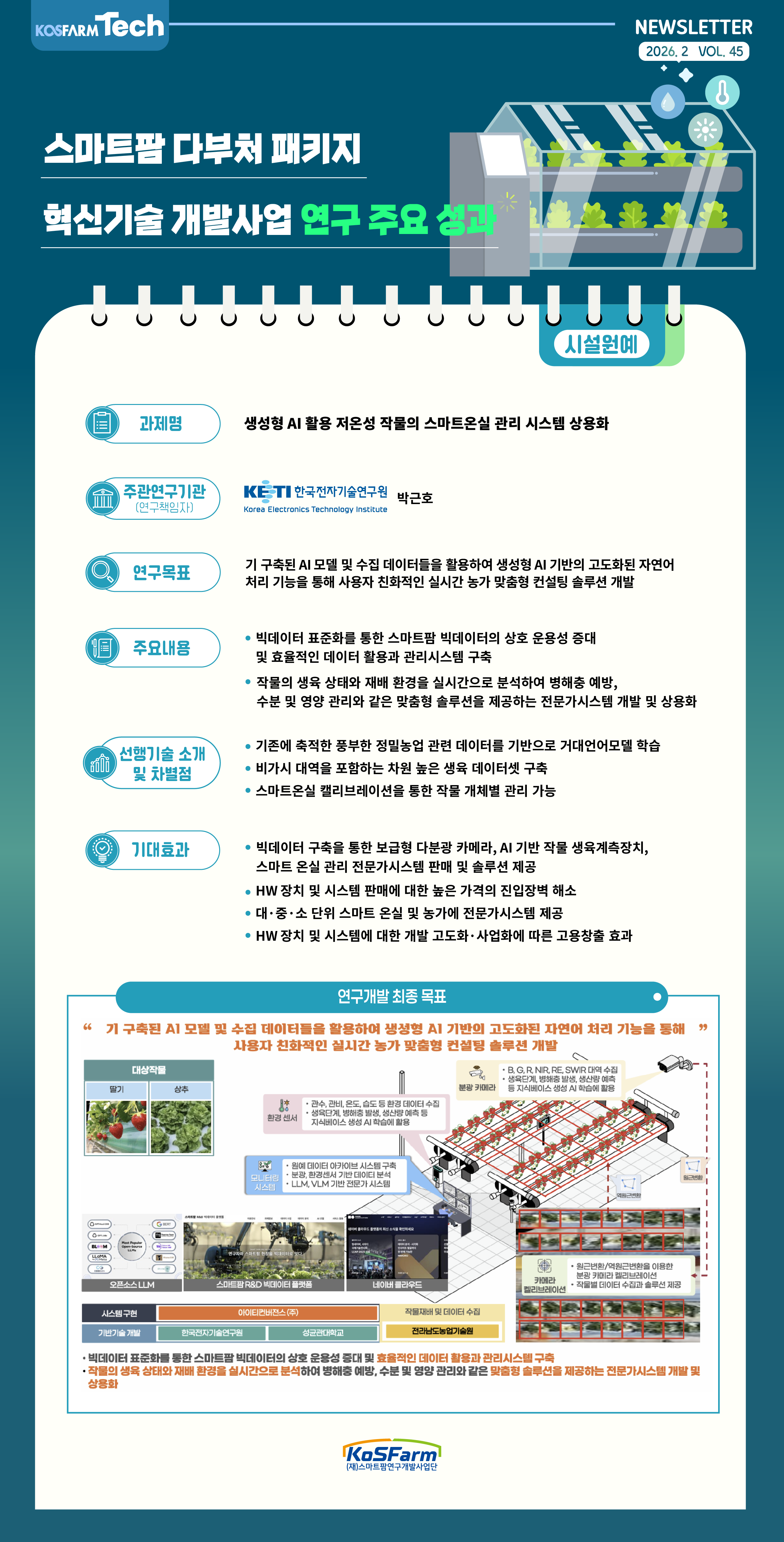 KoSFarm Tech 19호(원예+축산) 사진