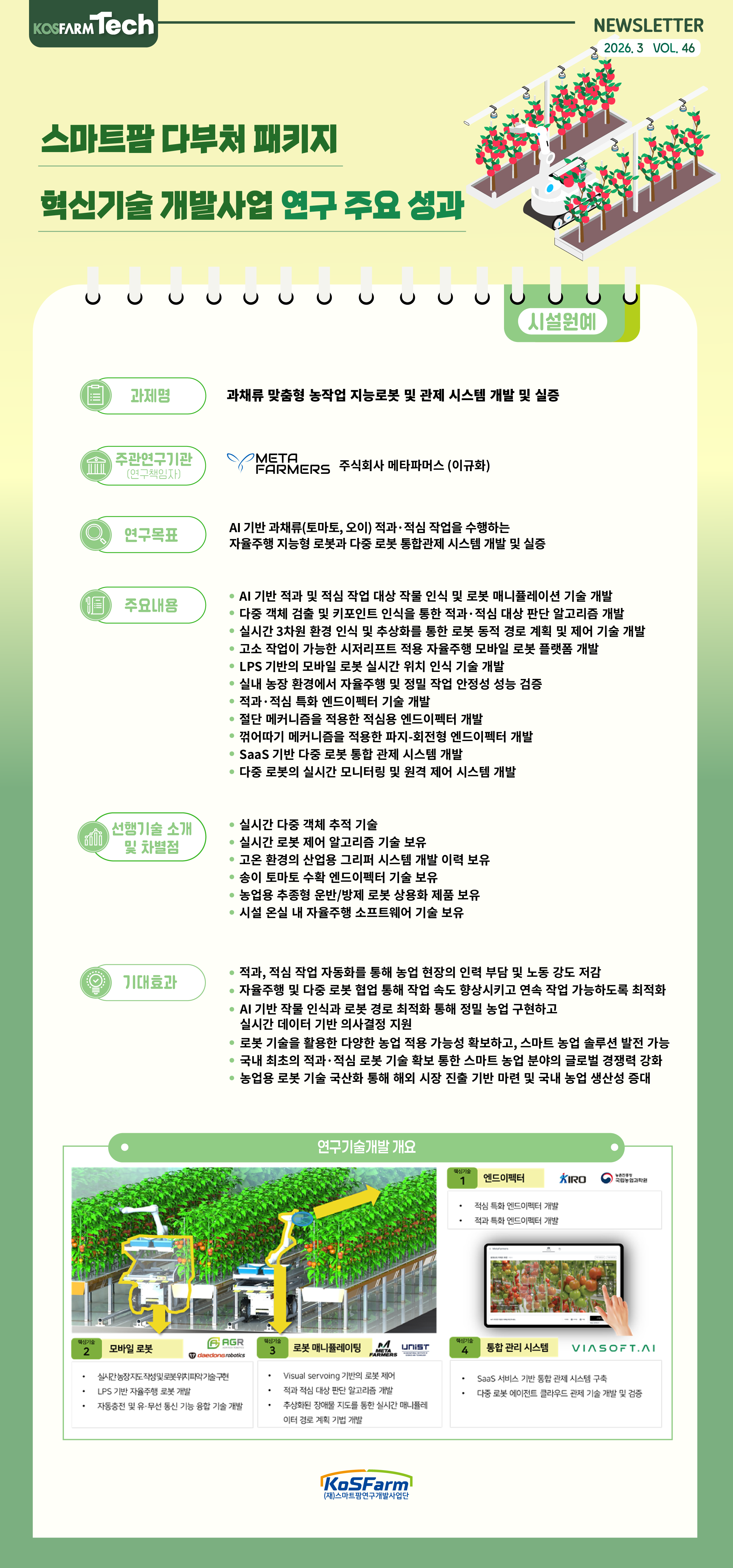 KoSFarm Tech 20호(원예+축산) 사진
