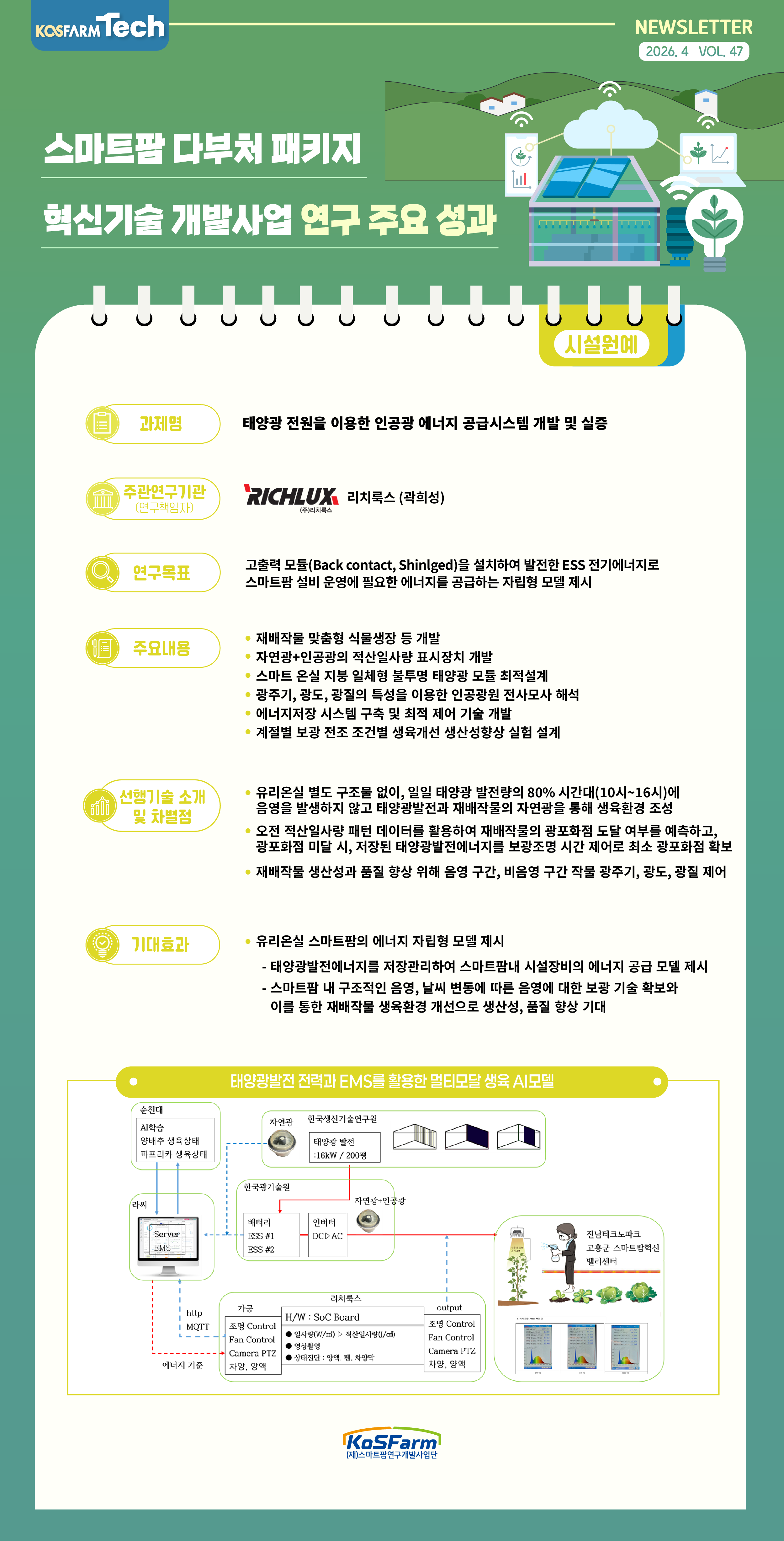 KoSFarm Tech 21호(원예+축산) 사진