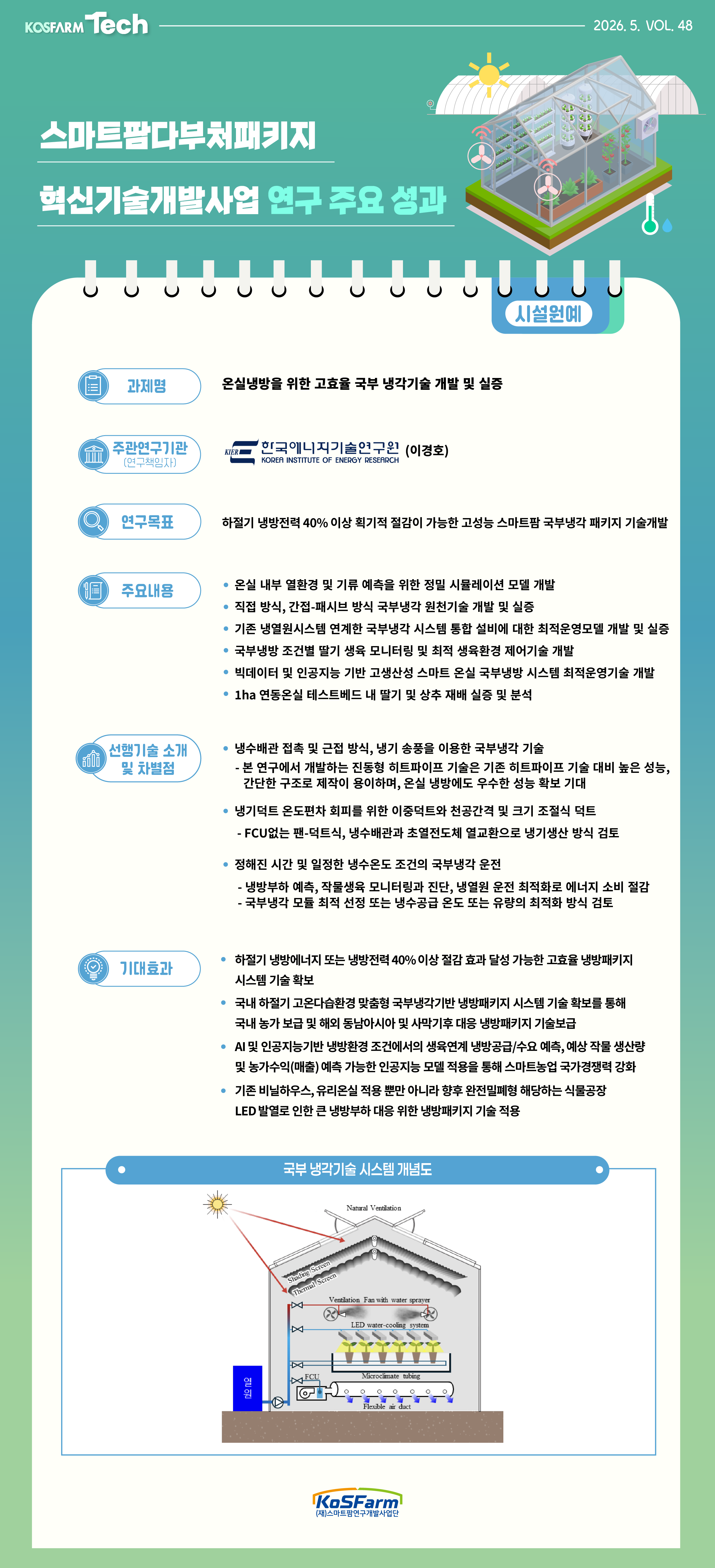 KoSFarm Tech 22호(원예+축산) 사진