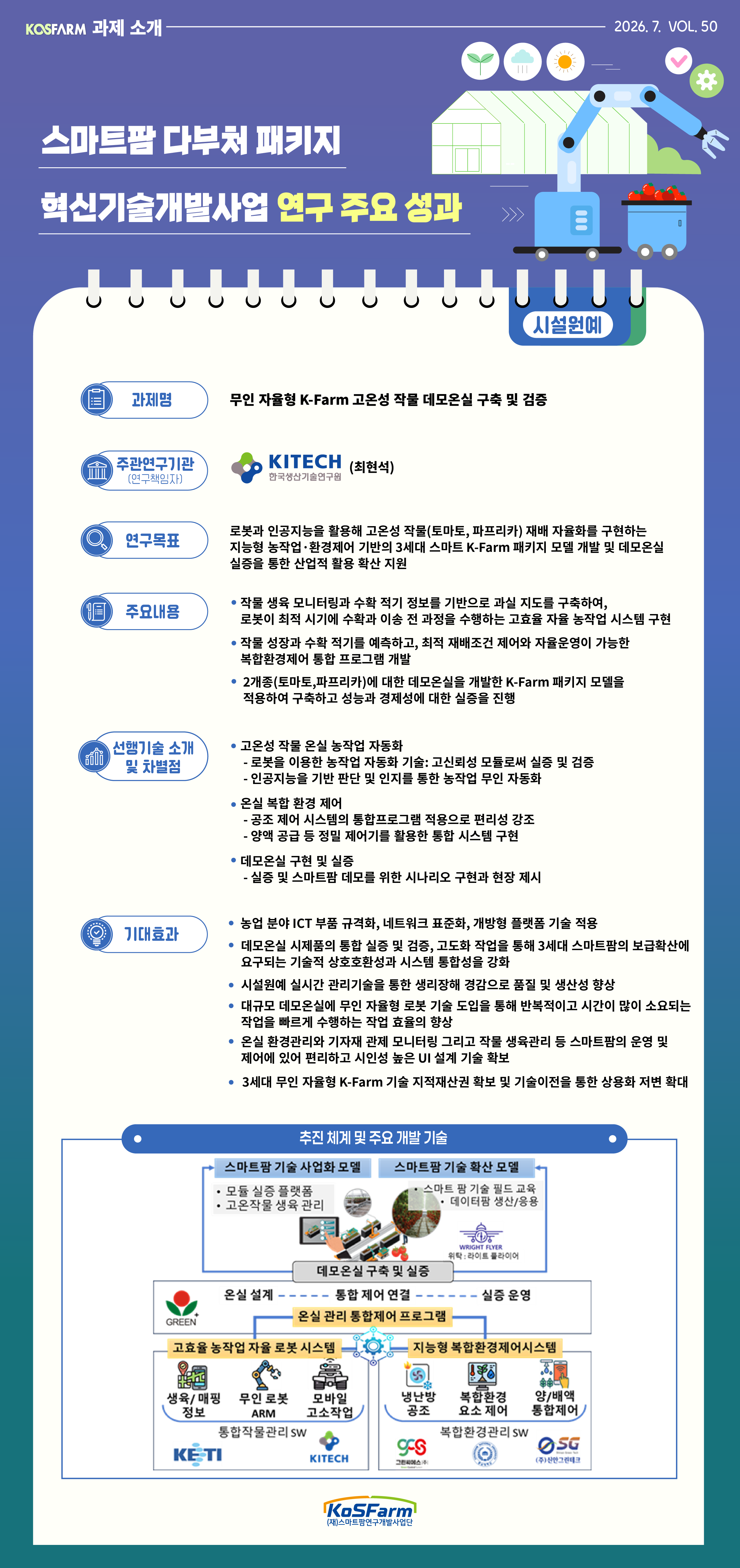 KoSFarm 과제소개 24호(원예+축산) 사진