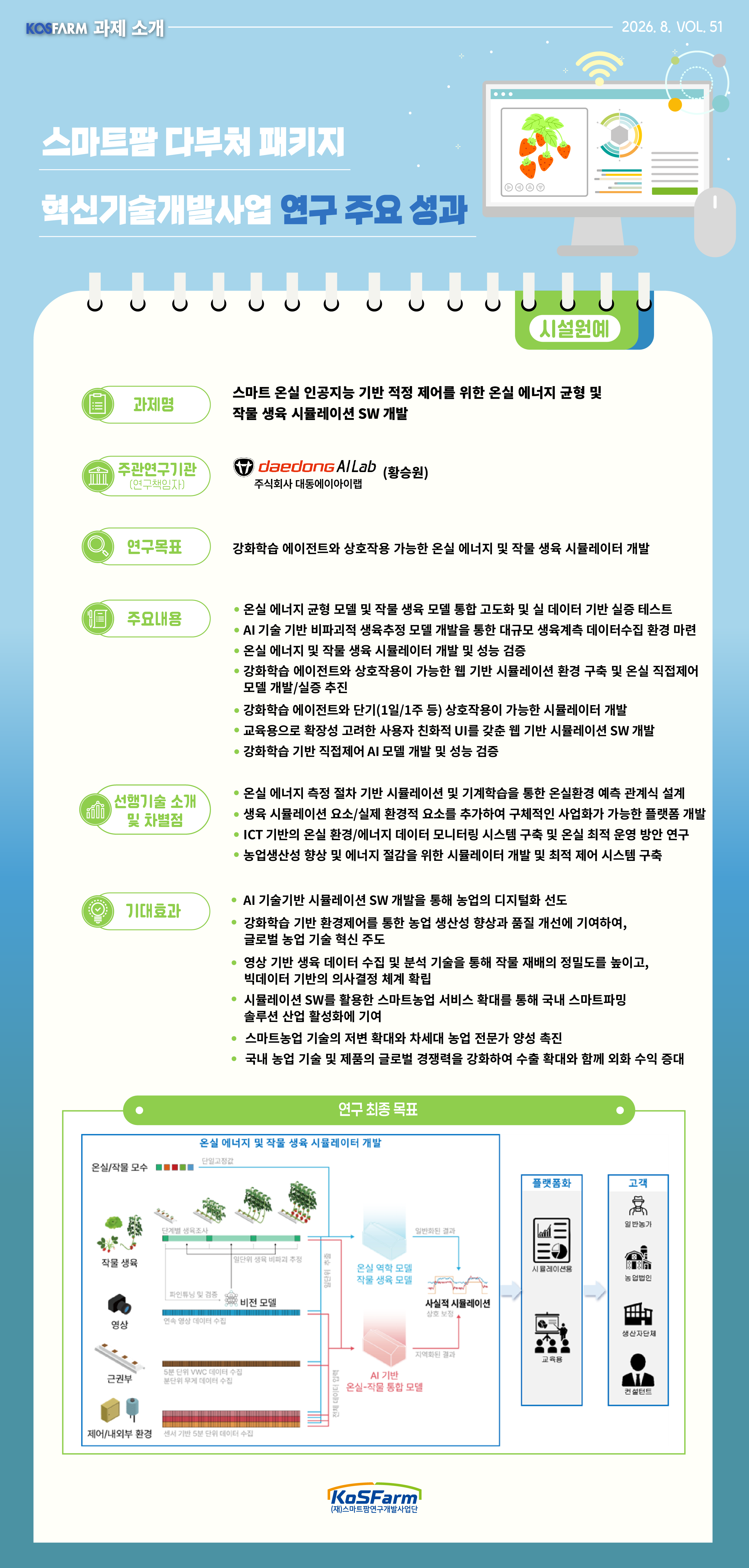 KoSFarm 과제소개 25호(원예+축산) 사진